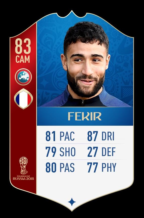 FIFA 18世界杯模式法国球员评分:格列兹曼89,