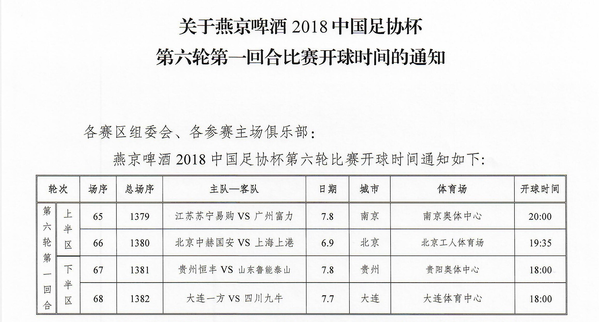 中国足协中国足协杯赛程(中国足协杯2019赛程决赛)