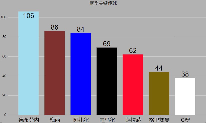 人口过少产生的问题_第一节 世界的人口(2)