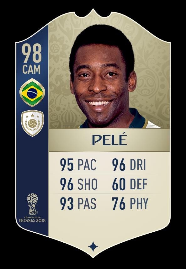 FIFA 18世界杯模式传奇17人评分:贝利98,中田