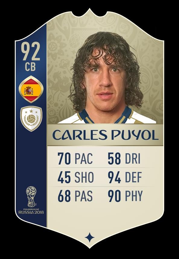 FIFA 18世界杯模式传奇17人评分:贝利98,中田