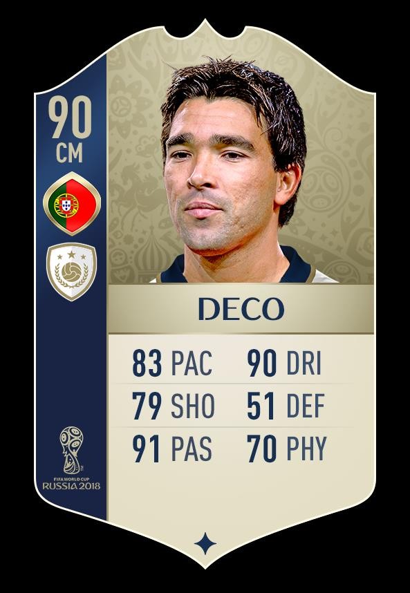 FIFA 18世界杯模式传奇17人评分:贝利98,中田