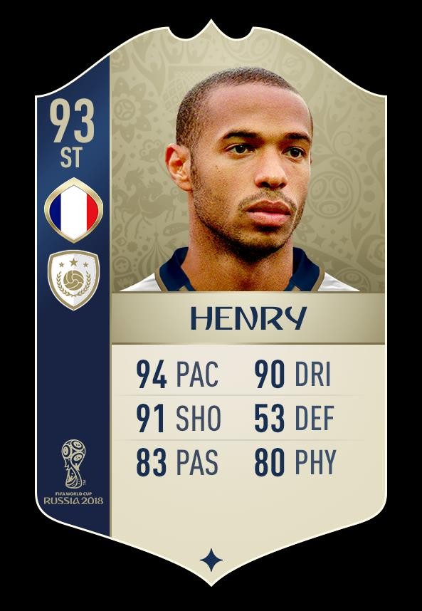 FIFA 18世界杯模式传奇17人评分:贝利98,中田