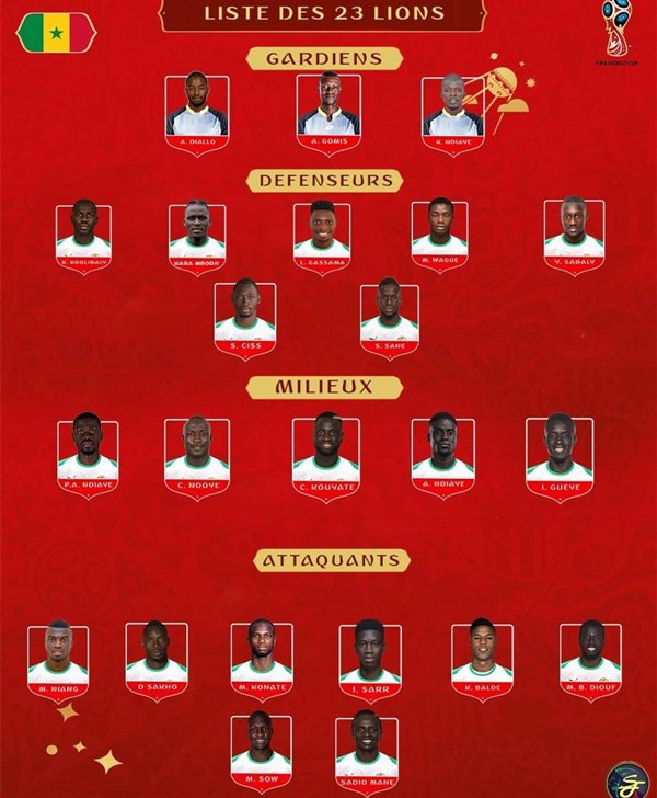 世界杯32强巡礼之塞内加尔:16年后,非洲黑马卷