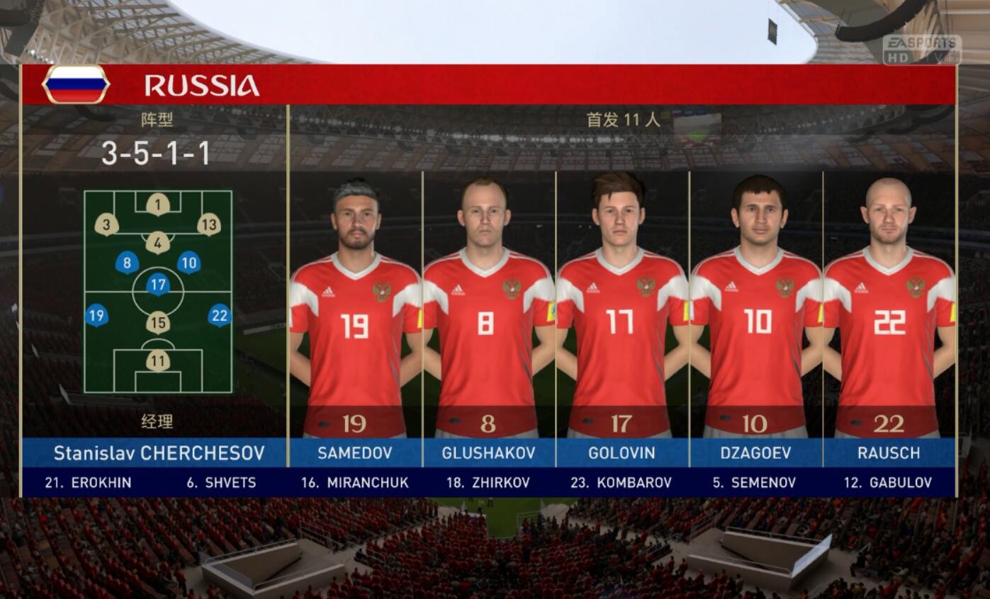 FIFA 18世界杯模式上线:可玩性极高,40+真实脸