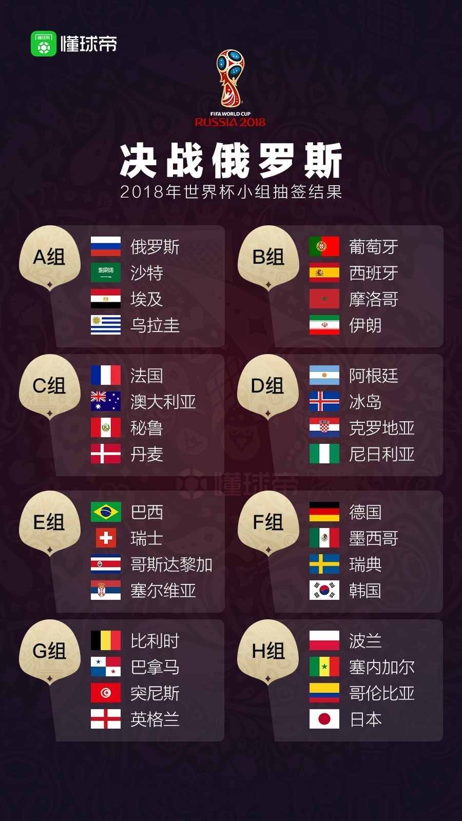 埃及世界杯23人大名单:萨拉赫领衔,45岁队长哈