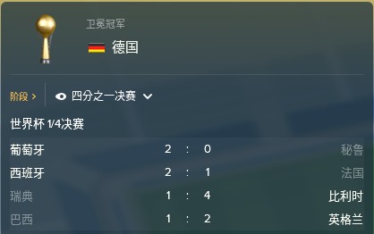 最强足球数据库表示比利时夺冠已成定局