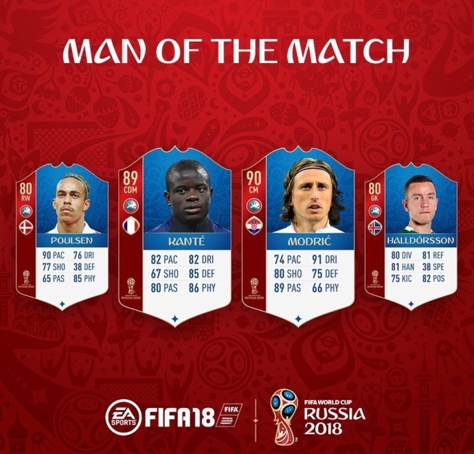 FIFA 18第三期UT世界杯模式MOTM上线,莫德里