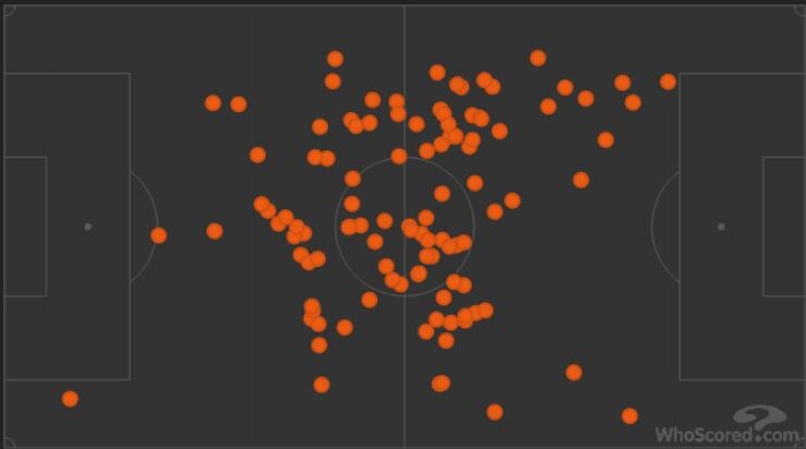 阿根廷vs克罗地亚复盘:腰无力,梅西承担太多