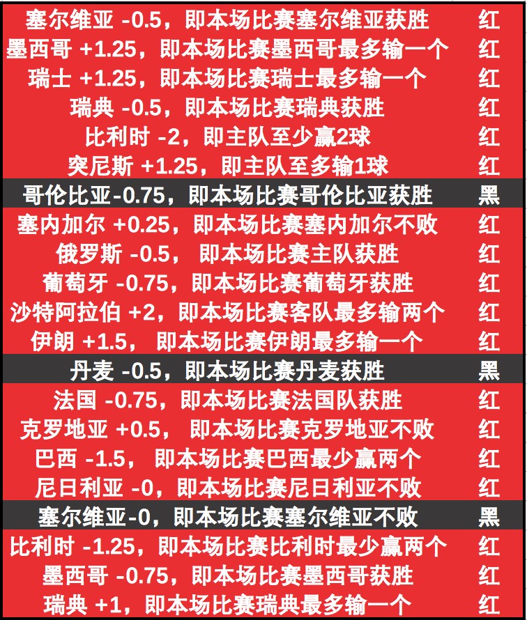 懂球帝的大数据锦囊是什么?为什么这么准?