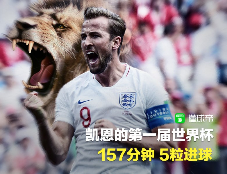 懂球帝海报:凯恩的第一届世界杯,157分钟5个进