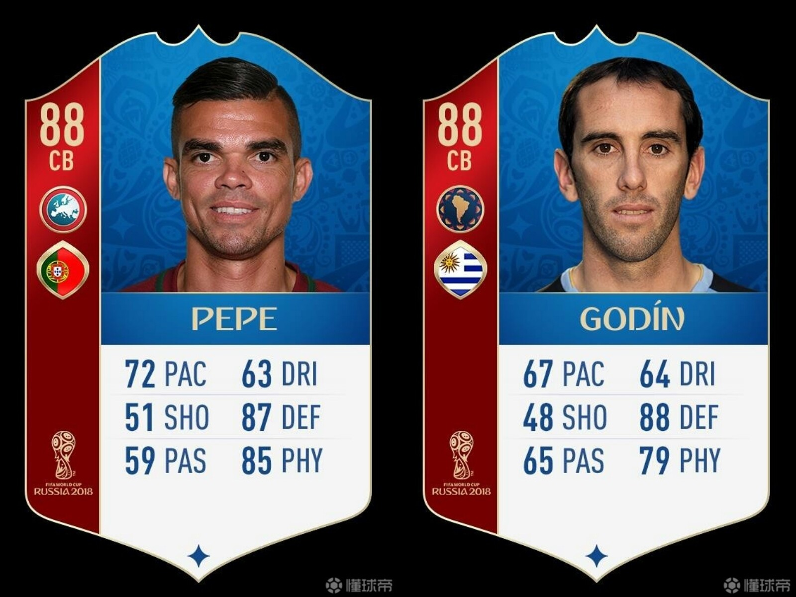 数据对比:四星半乌拉圭vs五星葡萄牙,苏亚雷斯