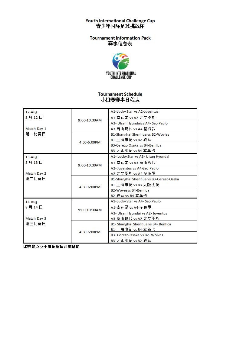 2018YICC国际青年足球挑战杯赛小组赛程公布