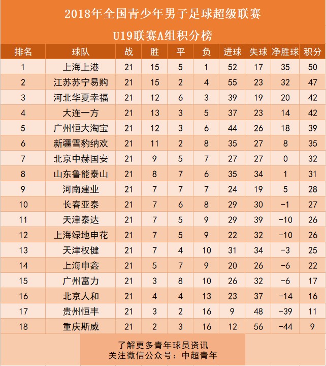 葡超前瞻：马里迪莫的升级赛点