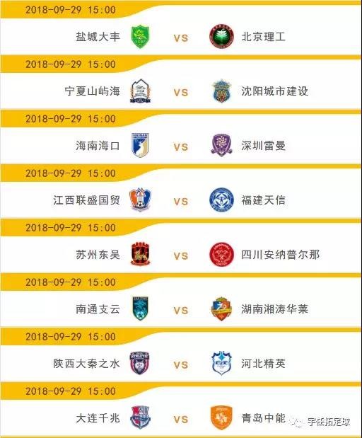 深度 | 2018中乙联赛收官之战,南北区出线形势