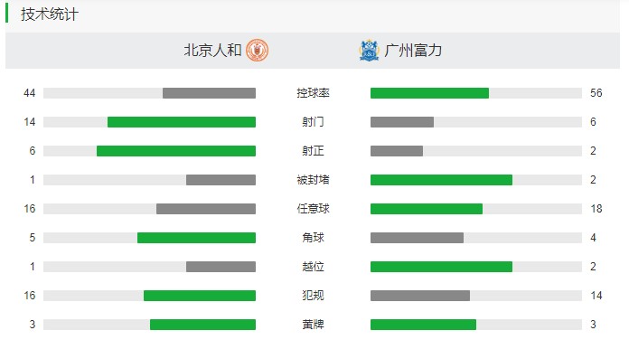 奥门人口_粤港澳大湾区背景下 澳门绿色康养产业的发展背景与展望